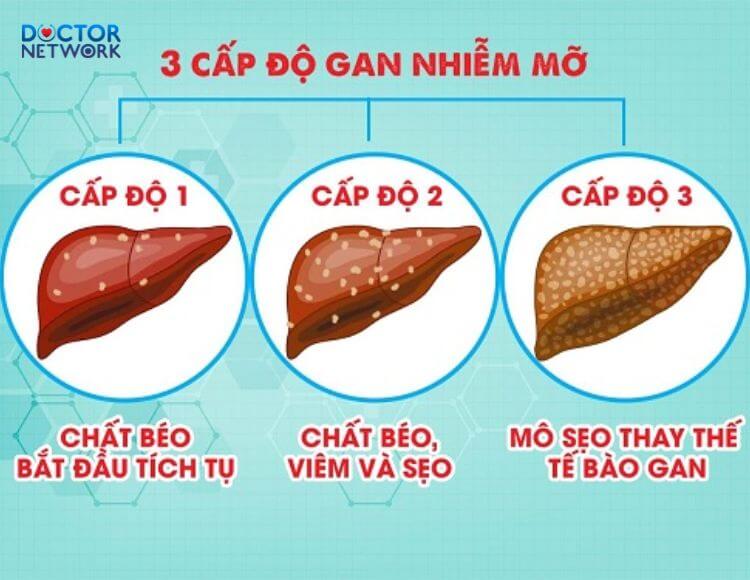 Cach-tri-gan-nhiem-mo-tai-nha-1