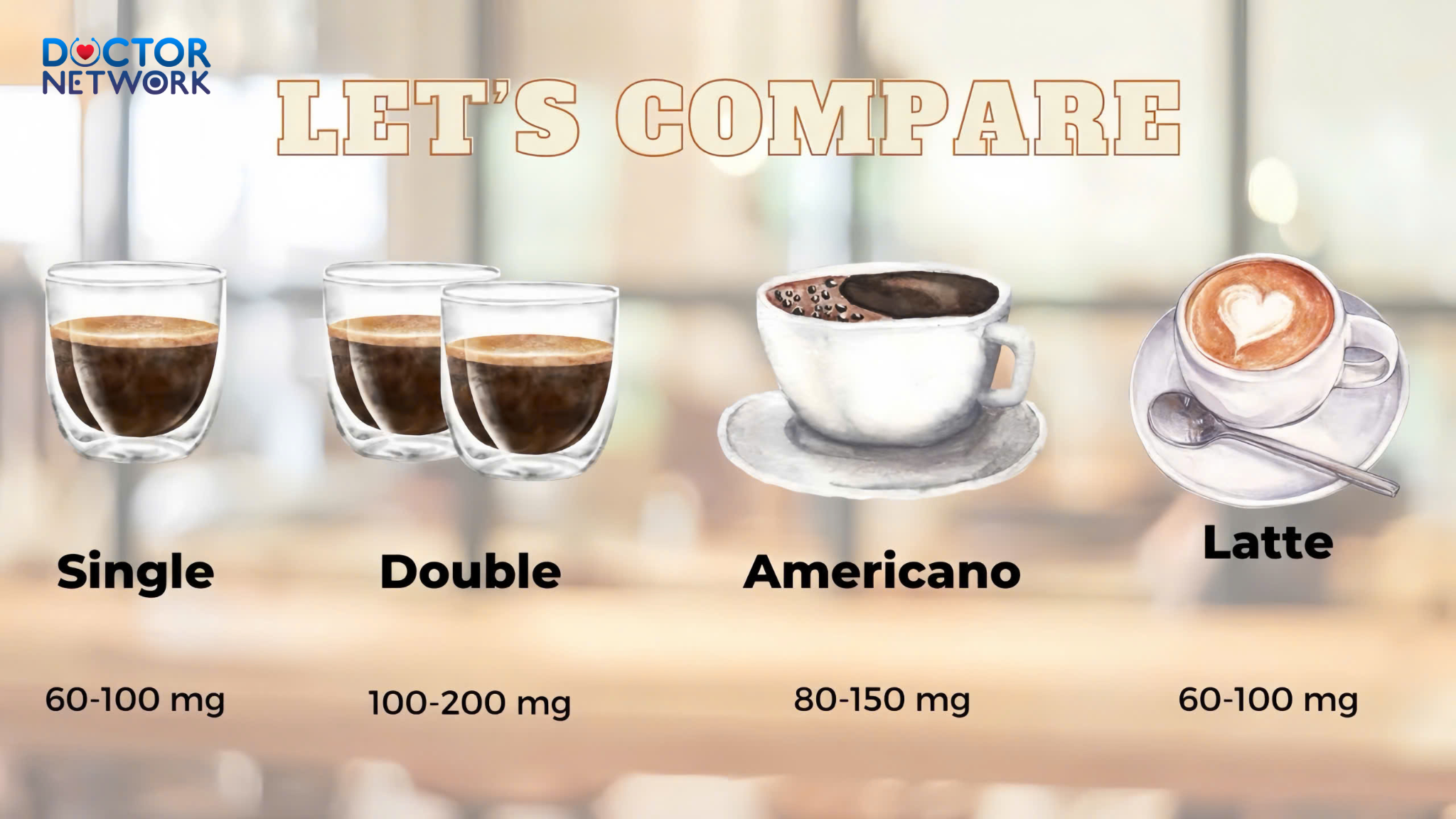 A Shot of Espresso is How Much Caffein